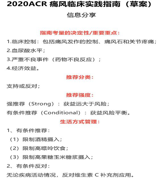 昨天，，，，，，，，美国风湿病学术年会（ACR）宣布了2020ACR痛风临床实践指南（草案）